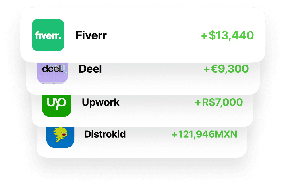 Freelancer payments from Fiverr, Deel, Upwork, and Distrokid via Morse