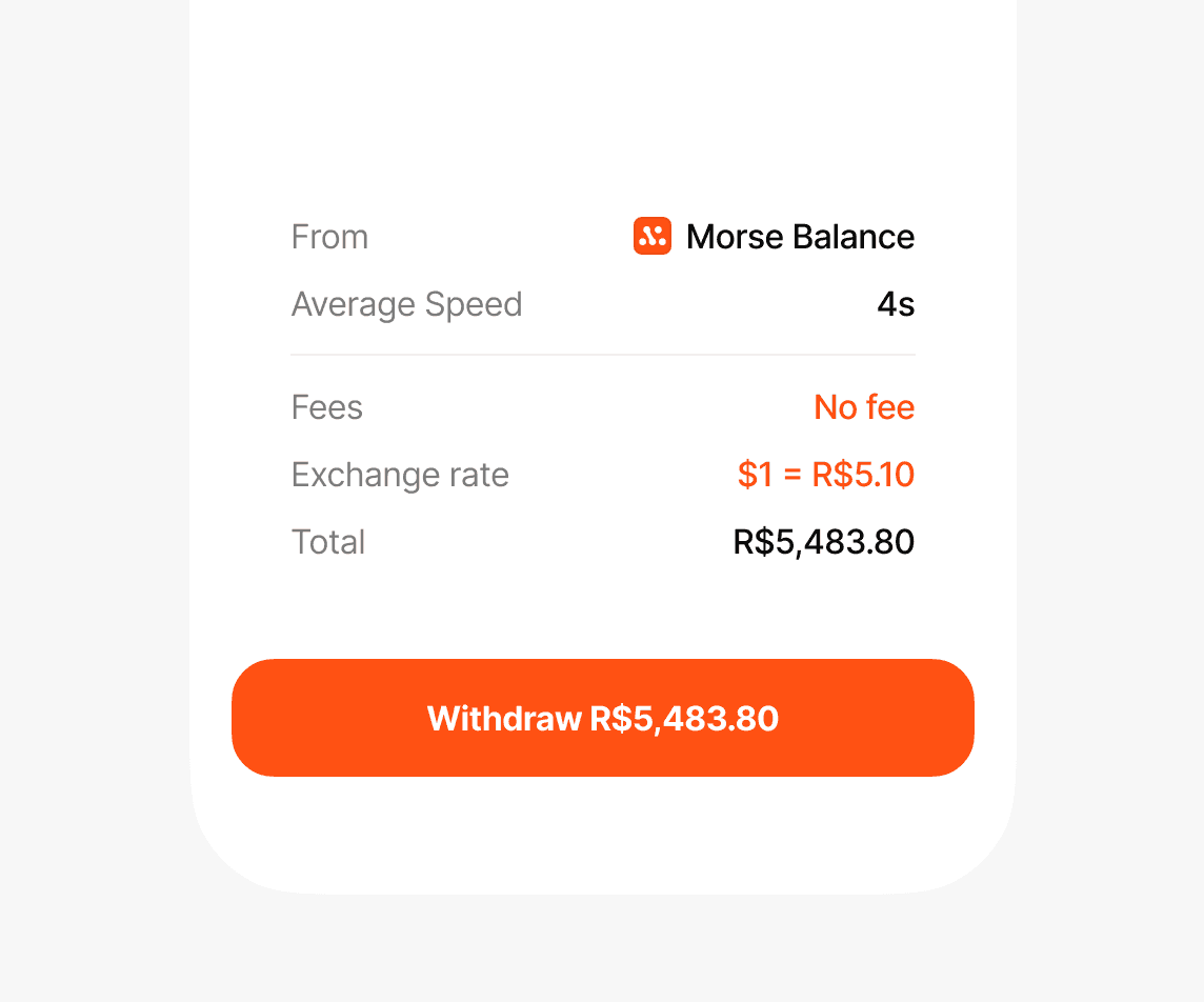 Morse exchange rate screen for BRL
