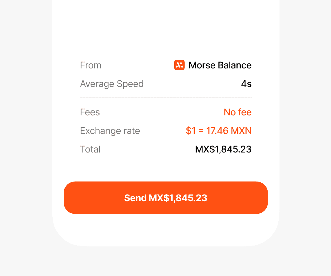 Morse exchange rate screen for MXN